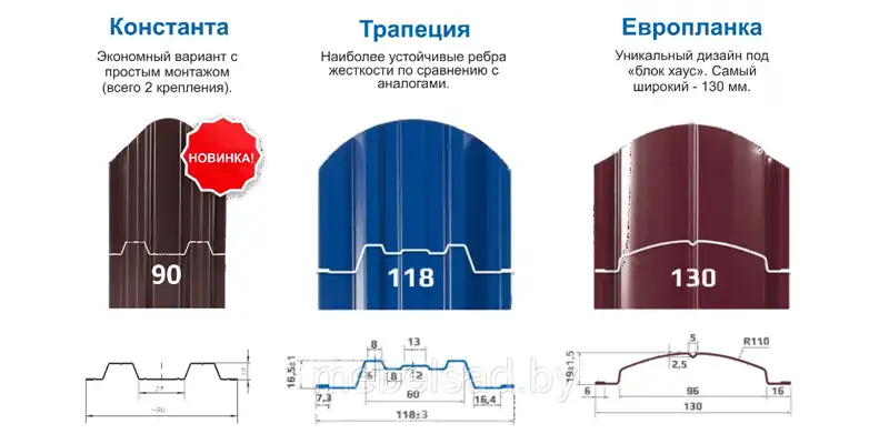 Сравнение планок евроштакетника разной ширины и высоты